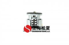 彈簧減震器除此之外不一樣特性是什么?