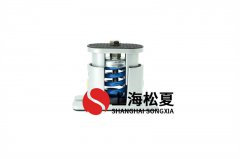 如何選擇好的彈簧減震器?